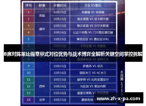 B席对阵莱比锡意甲式对位优势与战术博弈全解析关键空间掌控拆解 B席对阵莱比锡意甲式对位优势与战术博弈全解析关键空间掌控拆解
