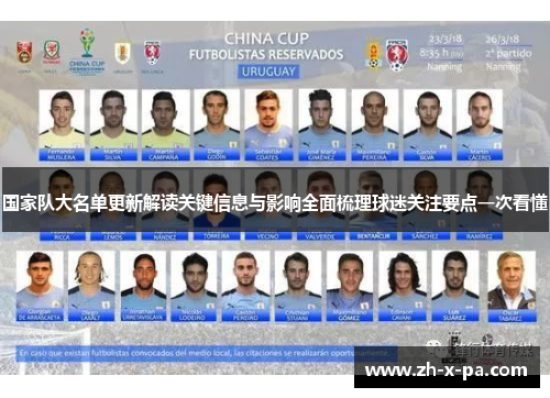 国家队大名单更新解读关键信息与影响全面梳理球迷关注要点一次看懂
