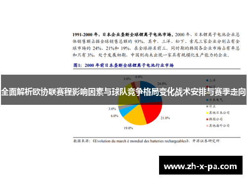 全面解析欧协联赛程影响因素与球队竞争格局变化战术安排与赛季走向