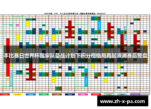 本比赛日世界杯国家队备战计划下积分榜格局再起波澜赛后复盘 本比赛日世界杯国家队备战计划下积分榜格局再起波澜赛后复盘
