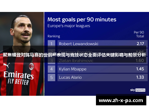 聚焦福登对阵马赛的世俱杯表现与竞技状态全面评估关键影响与前景分析