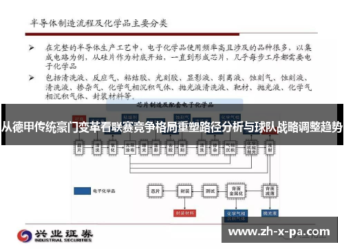 从德甲传统豪门变革看联赛竞争格局重塑路径分析与球队战略调整趋势