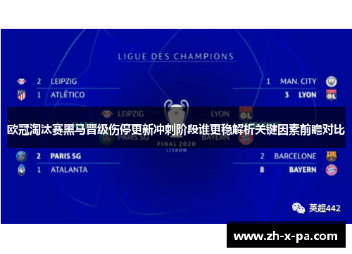 欧冠淘汰赛黑马晋级伤停更新冲刺阶段谁更稳解析关键因素前瞻对比