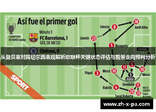 从登贝莱对阵切尔西表现解析欧联杯关键状态评估与前景走向预判分析