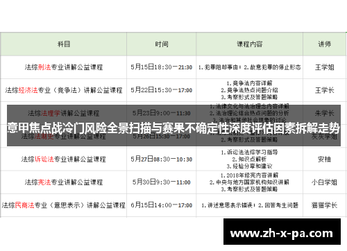 意甲焦点战冷门风险全景扫描与赛果不确定性深度评估因素拆解走势