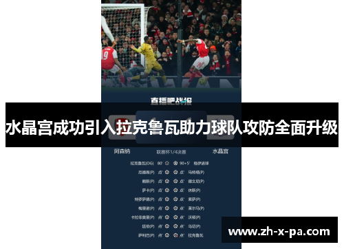 水晶宫成功引入拉克鲁瓦助力球队攻防全面升级