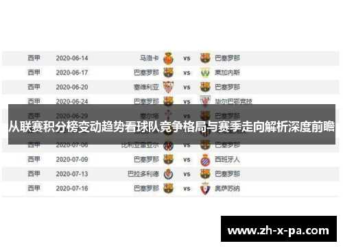 从联赛积分榜变动趋势看球队竞争格局与赛季走向解析深度前瞻 从联赛积分榜变动趋势看球队竞争格局与赛季走向解析深度前瞻
